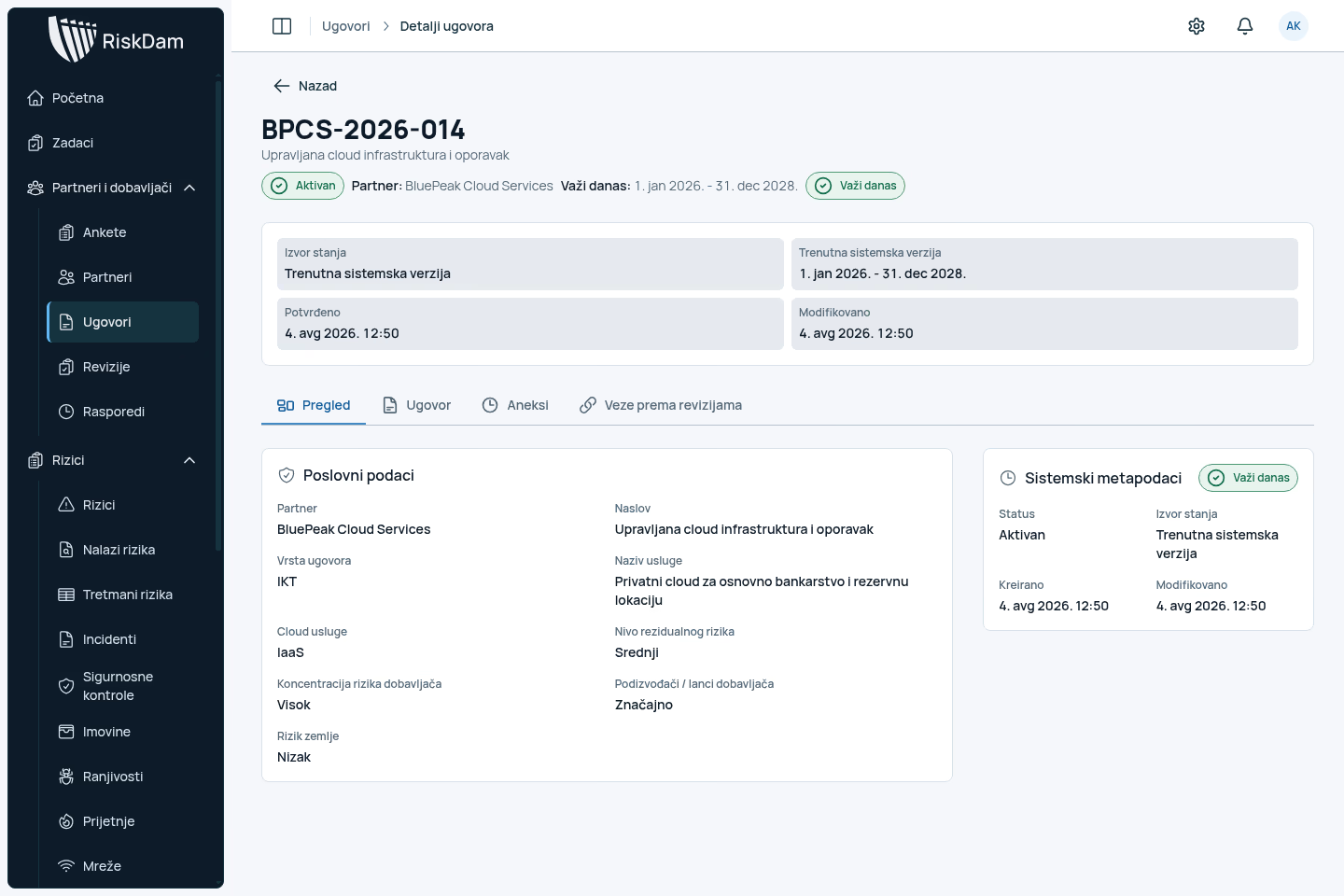 Aktivan ugovor za cloud uslugu s pružaocem, periodom važenja, uslugom, rezidualnim rizikom i koncentracijom rizika.